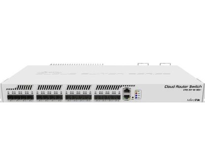 CRS317-1G-16S+RM