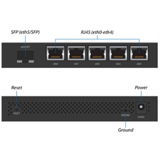 ER‑X‑SFP